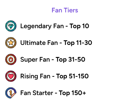 Fan Tiers